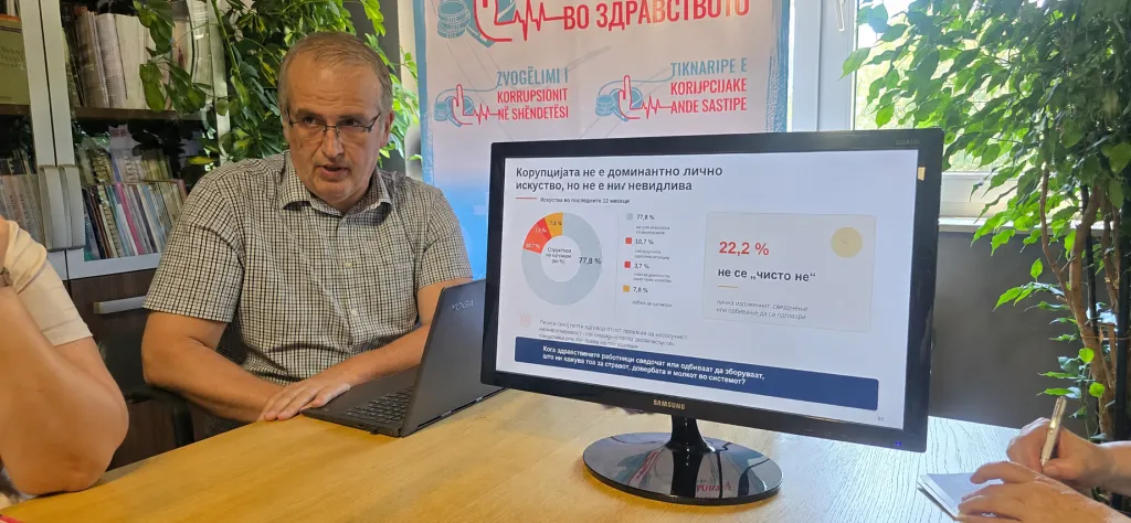 „Врските“ се побрзи од правото, коруптивни практики има за побрз преглед кај специјалист или за операција без чекање